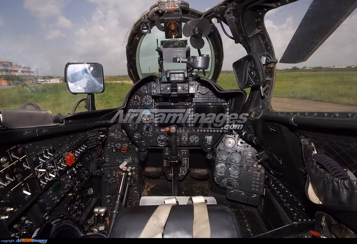 Đồng hồ và bảng điều khiển.