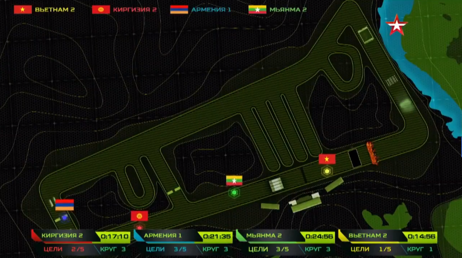 Trong ảnh là sơ đồ di chuyển của xe tăng các đội tuyển trên trường đua, ta có thể thấy xe tăng Việt Nam đang di chuyển sau cùng với tổng thời gian đã là 14 phút 56 giây và chưa kết thúc vòng đua số 1. Nguồn ảnh: tvzvezda.ru.