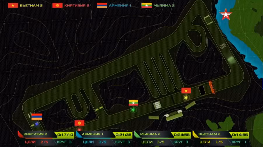 Trong ảnh là sơ đồ di chuyển của xe tăng các đội tuyển trên trường đua, ta có thể thấy xe tăng Việt Nam đang di chuyển sau cùng với tổng thời gian đã là 14 phút 56 giây và chưa kết thúc vòng đua số 1. Nguồn ảnh: tvzvezda.ru.