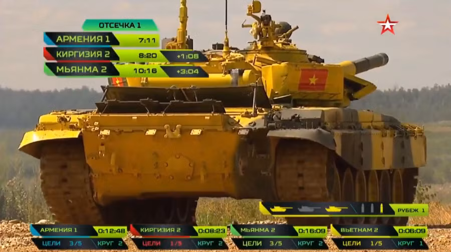 Dù có thời gian ngắm bắn nhanh hơn, nhưng kíp lái số 2 Việt Nam vẫn chỉ có thể bắn trúng 1/3 mục tiêu với pháo 125mm và kết thúc phần thi này ở 6 phút 9 giây. Nguồn ảnh: tvzvezda.ru.