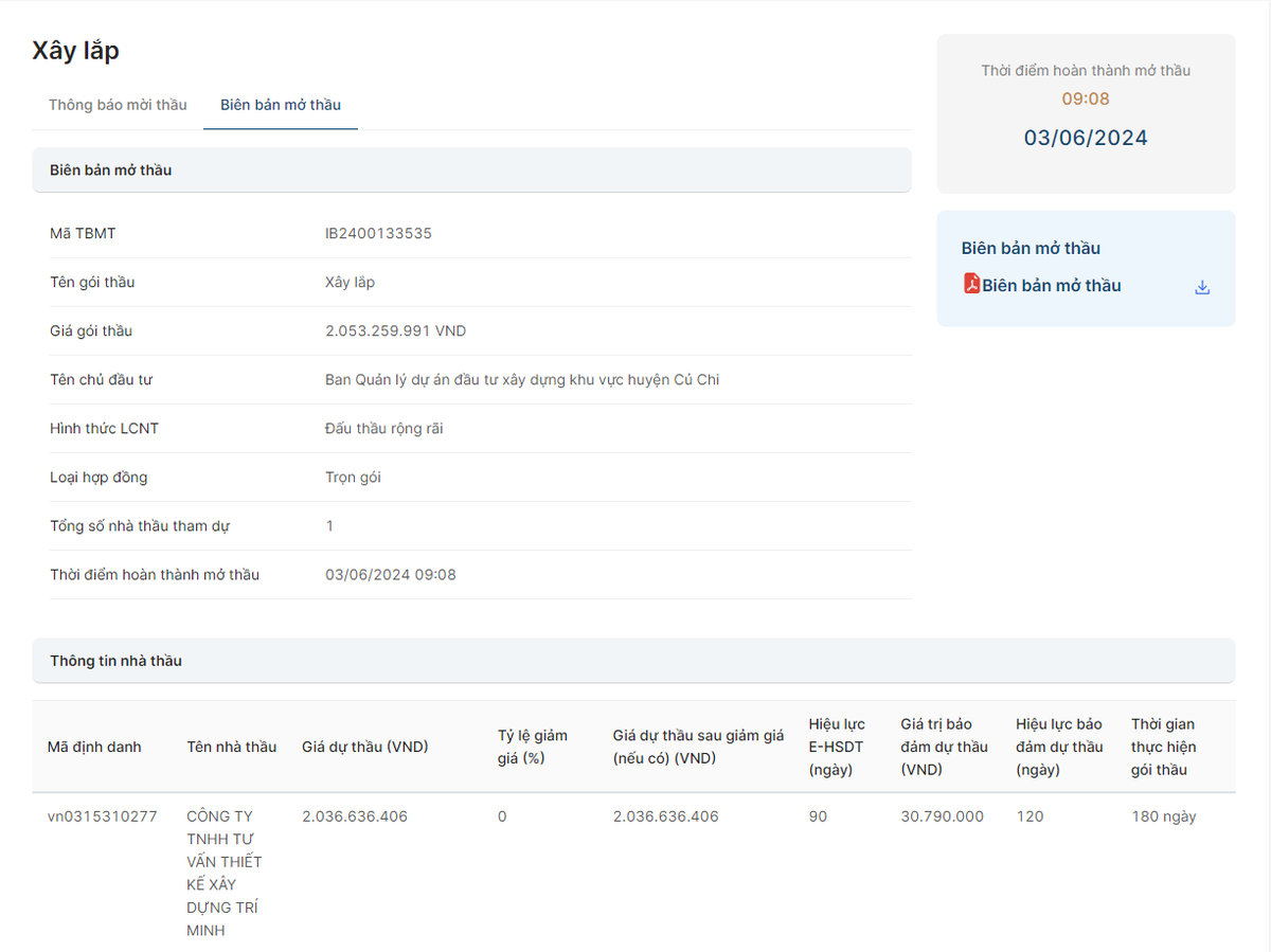 TPHCM: Cong ty Tri Minh dang du nhung goi thau nao tai Cu Chi?-Hinh-2