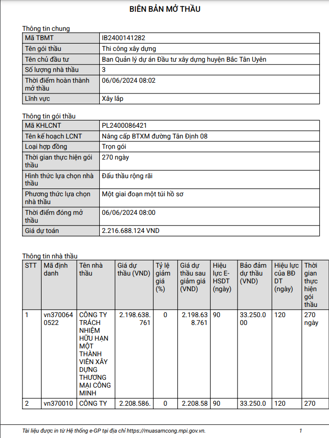 Bình Dương: Nâng cấp đường Tân Định 08 có về tay Cty Công Minh? Binh Duong: Nang cap duong Tan Dinh 08 co ve tay Cty Cong Minh?