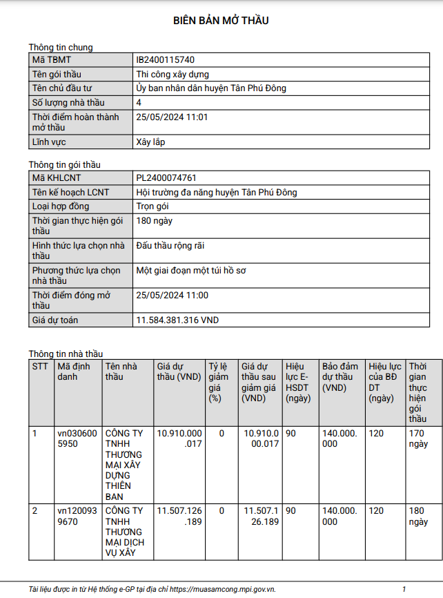 Tien Giang: Goi thau xay Hoi truong da nang co ve tay Cty Thanh Cong?