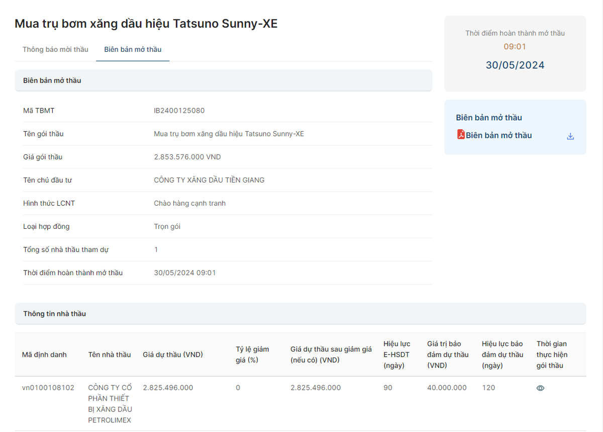 Tru bom xang gan 3 ty cua xang dau Tien Giang ve tay ai?