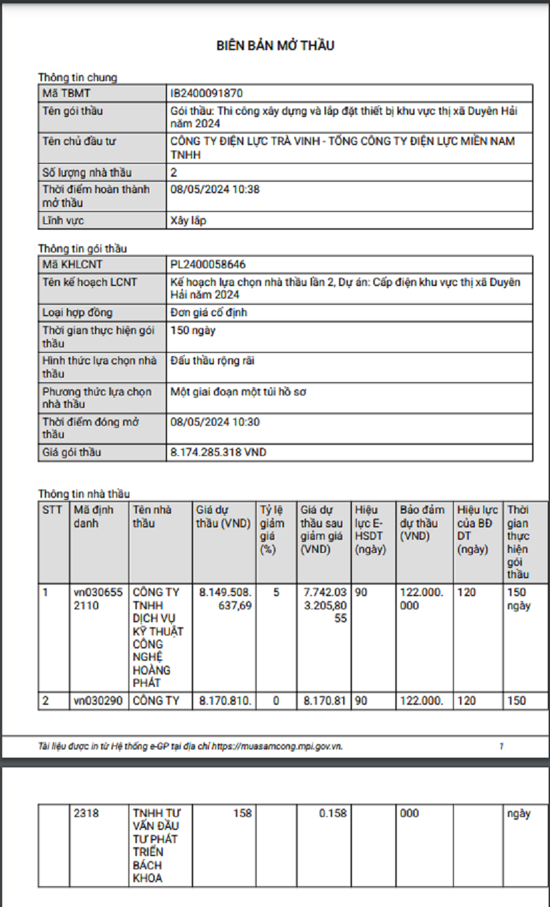 Goi thau hon 8 ty cua Dien luc Tra Vinh ve tay ai?