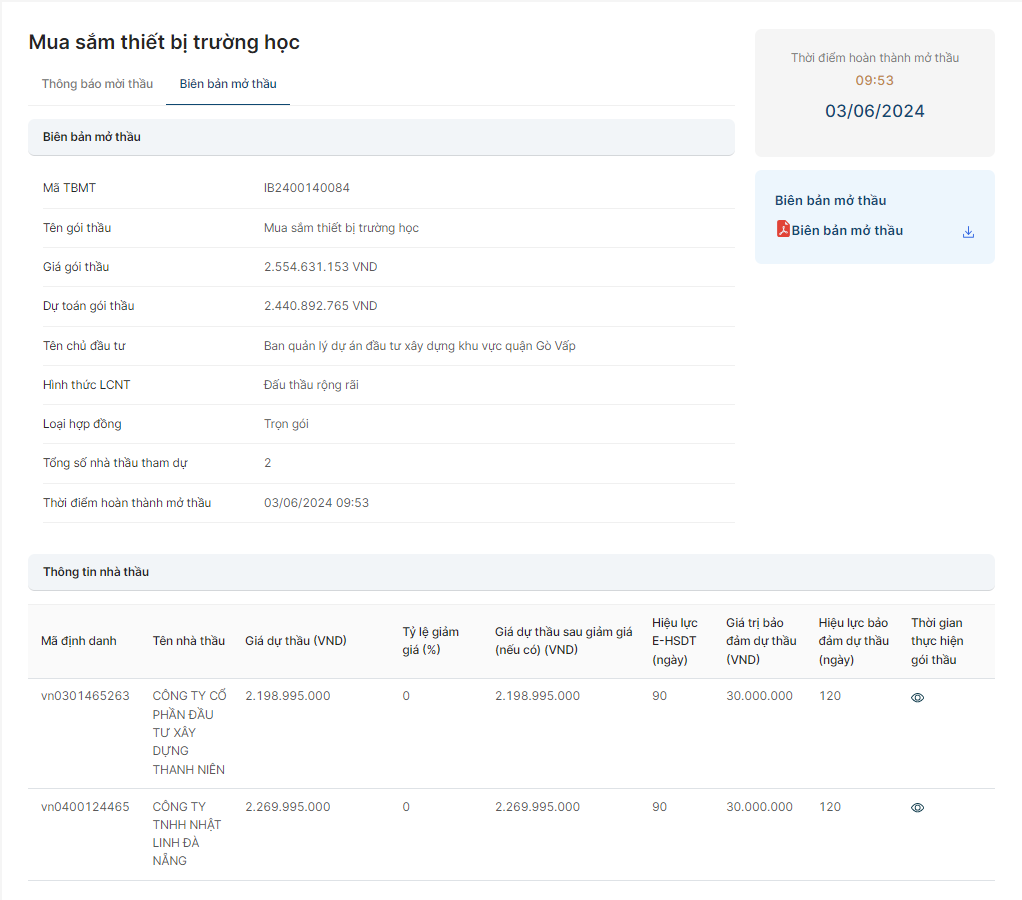 TPHCM: Goi thau mua sam thiet bi truong Le Hoan co ve tay Thanh Nien?