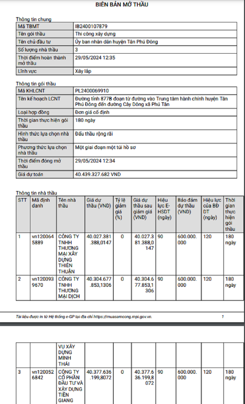 Tien Giang: Goi thau duong tinh 877B hon 40 ty co ve tay Thien Thuan?-Hinh-3