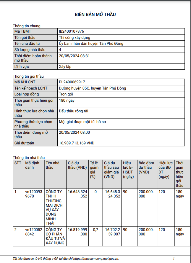 Tien Giang: Goi thau duong huyen 85C gan 17 ty co ve tay Thien Thuan