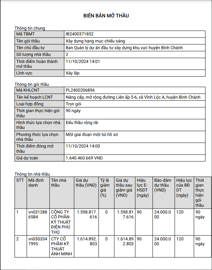 TP HCM: Goi Xay dung hang muc chieu sang duong lien ap 5-6 ve tay ai?