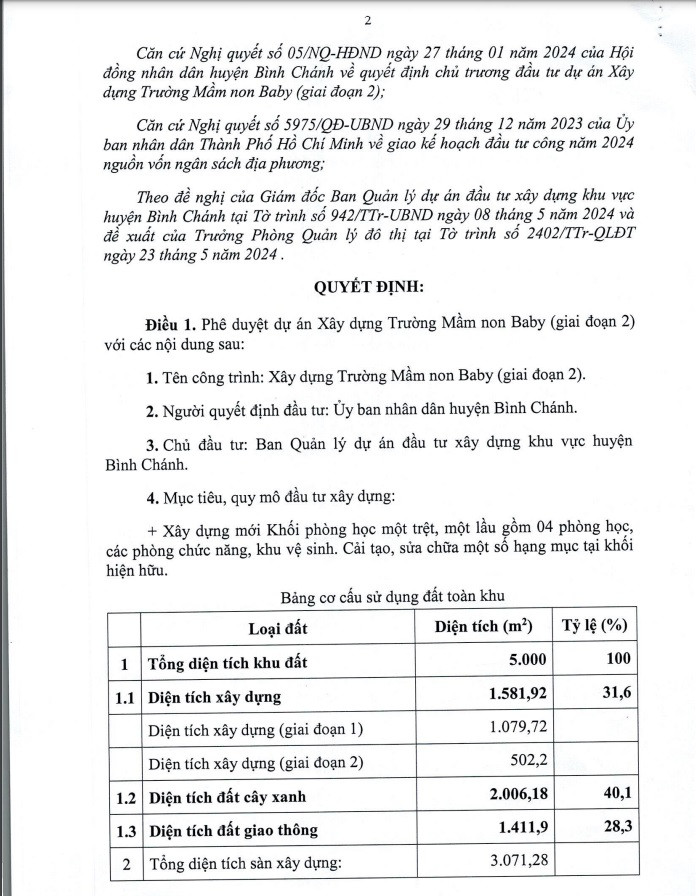 TP HCM: Cty Quang Cao Phu My trung goi xay dung truong mam non Baby-Hinh-2