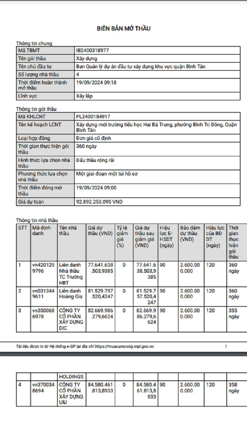 TP HCM: Goi xay dung truong Hai Ba Trung co ve tay Cty Gia Thang?-Hinh-2