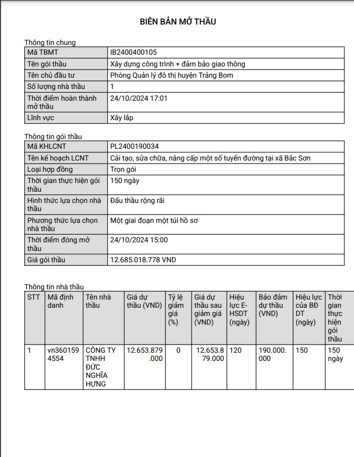 Đồng Nai: Chỉ một nhà thầu dự gói nâng cấp đường hơn 12 tỷ tại xã Bắc Sơn Dong Nai: Chi mot nha thau du goi nang cap duong hon 12 ty tai xa Bac Son