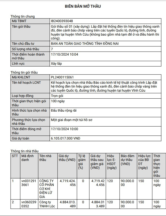 Dong Nai: 8 goi thau tai Ban giao thong co ve tay Dai Quang Phat?-Hinh-3