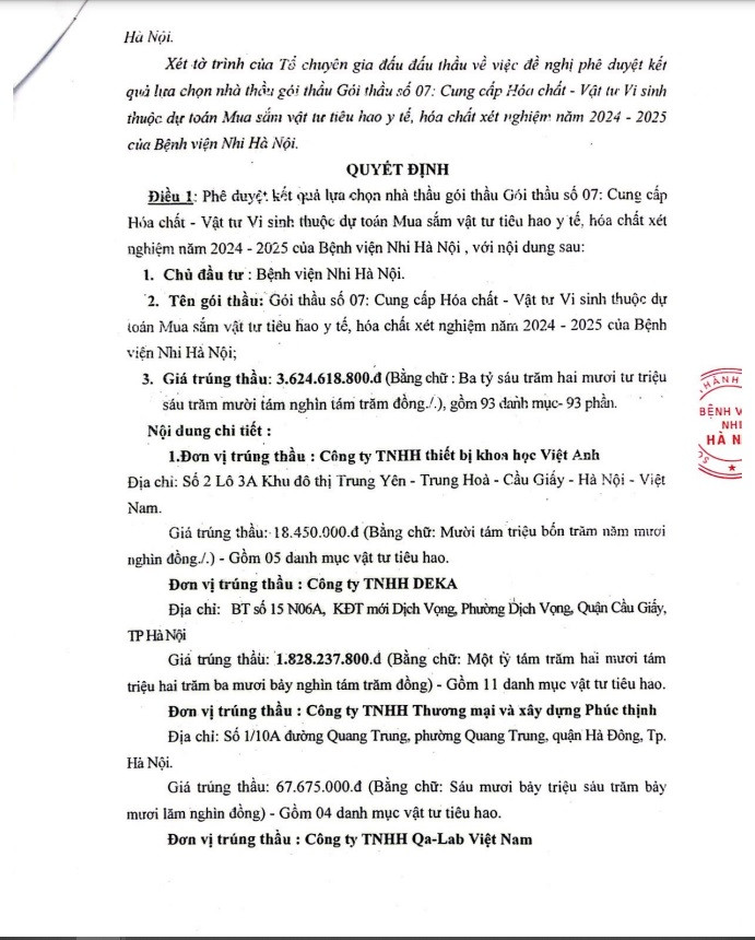 Công ty Xây dựng Phúc Thịnh trúng 6 gói thầu tại BV Nhi Hà Nội - Hình 2 Cong ty Xay dung Phuc Thinh trung 6 goi thau tai BV Nhi Ha Noi-Hinh-2