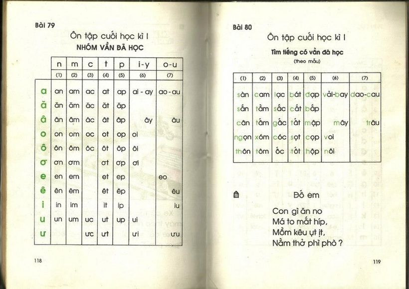 Đối với học sinh lớp 1, nội dung học tiếng Việt cũng cần đơn giản và gọn nhẹ, tránh rườm rà quá mức.