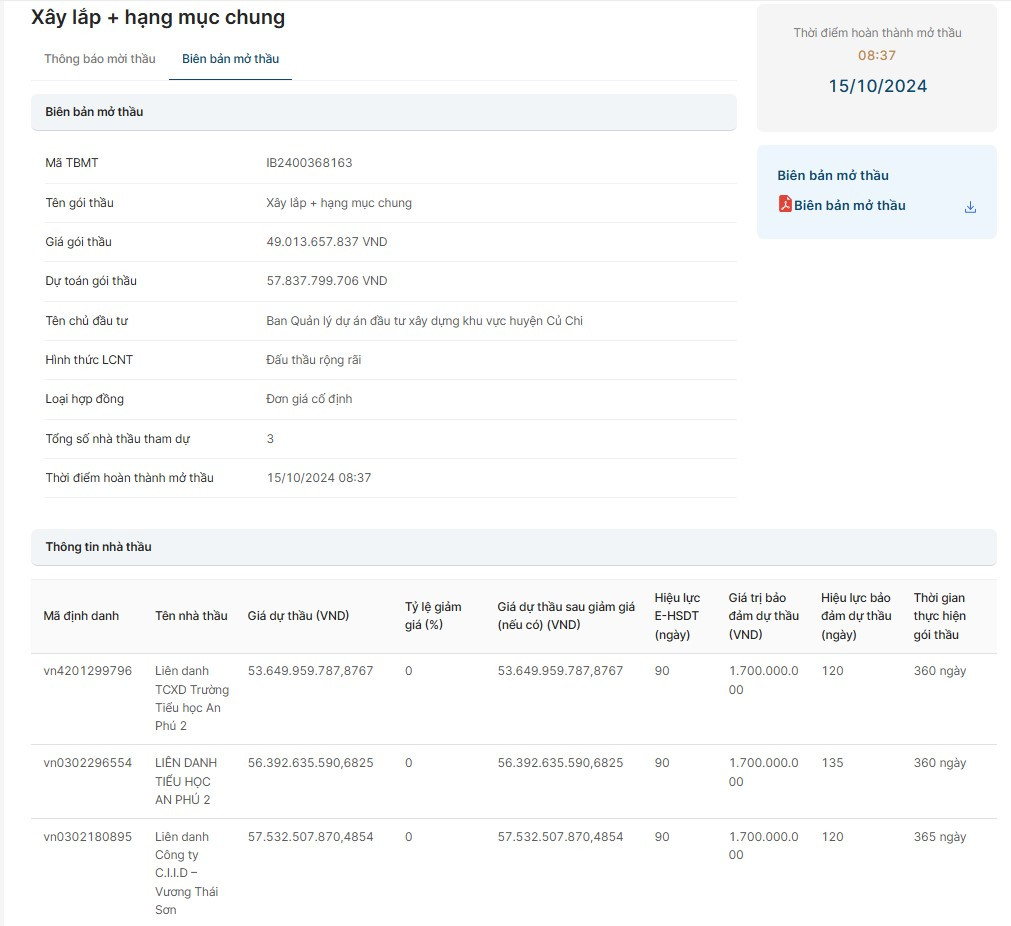 TP HCM: Goi thau gan 58 ty tai Cu Chi co ve tay Cty Tan Binh?