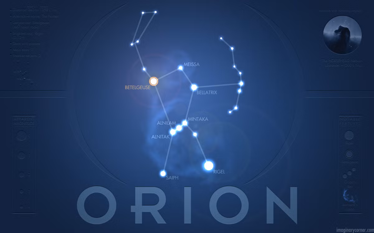 Them thong tin thu vi ve chom sao Orion gay sot ​