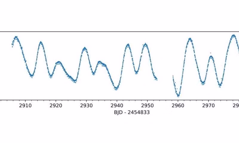 Nguồn ảnh: Phys.