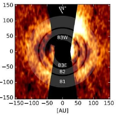 Theo phát hiện mới nhất, ngôi sao trẻ này là luôn mang bên mình những mảnh vỡ kỳ lạ. 