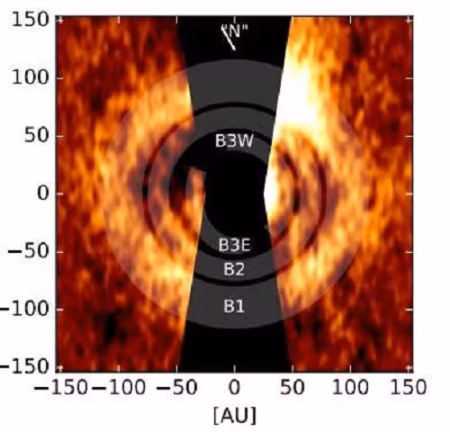 Theo phát hiện mới nhất, ngôi sao trẻ này là luôn mang bên mình những mảnh vỡ kỳ lạ. 