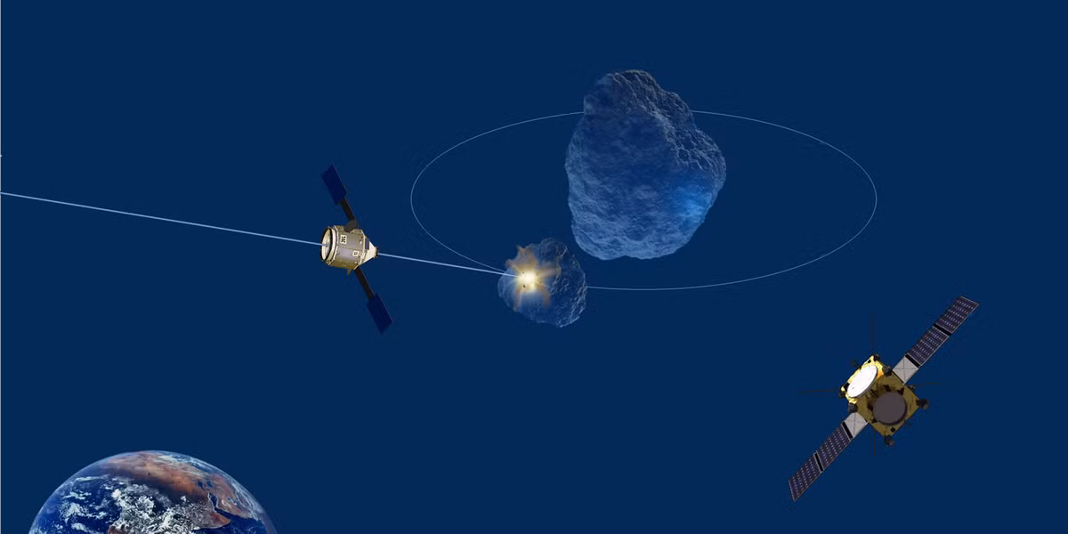 Các nhà khoa học sẽ nghiên cứu cú va đập cùng tác động của cuộc thử nghiệm lên quỹ đạo của Didymos B để cân nhắc tính hiệu quả của phương pháp này trong việc bảo vệ Trái đất. Nguồn ảnh: Google.