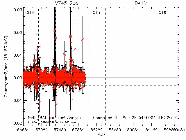 Thong tin gay sot ve vu no sao sao doi V745 Sco-Hinh-3