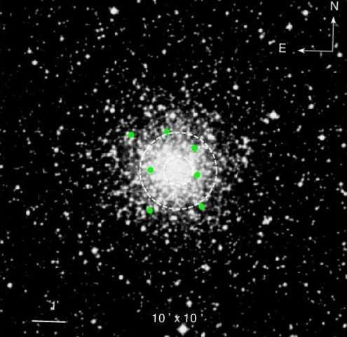 Nguồn ảnh: Phys. Nguồn ảnh: Phys.
