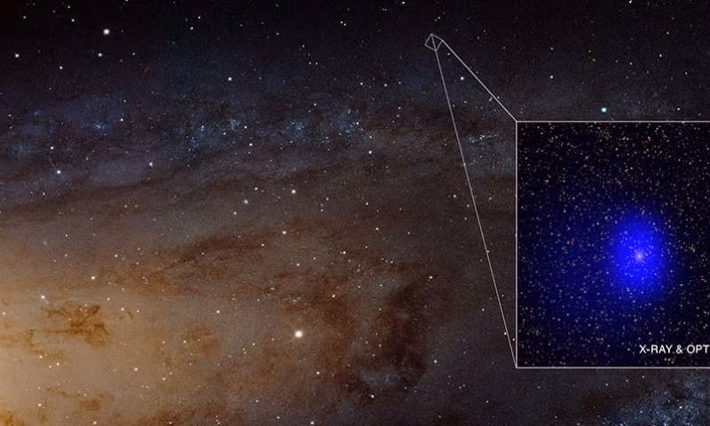 Nguồn ảnh: Phys.