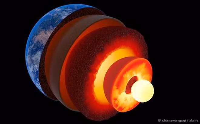 "Do" nhiet do be mat Mat troi voi loi Trai dat, ai nong hon?