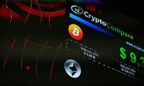 Giá tiền ảo đang chịu áp lực giảm từ việc Google cấm quảng cáo - Ảnh: Bloomberg/CNBC.