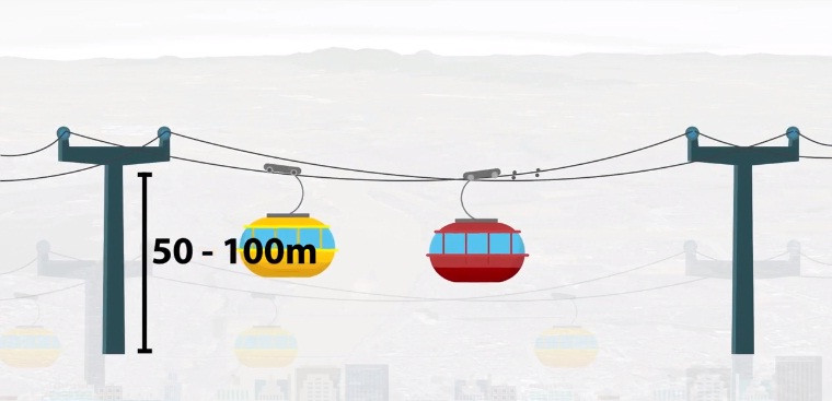 Các trụ cao 50 - 100m. Ảnh: Zing.