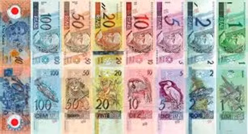 Năm 2015, đồng Real Brazil cũng mất giá hơn 30% do những bất ổn chính trị tại quốc gia này.