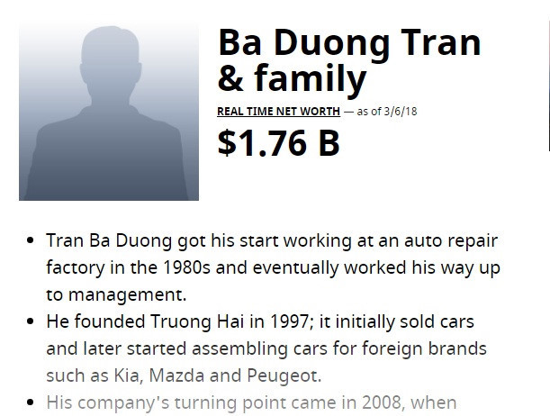 Hồ sơ ông Trần Bá Dương trên Forbes. Ảnh: Forbes.