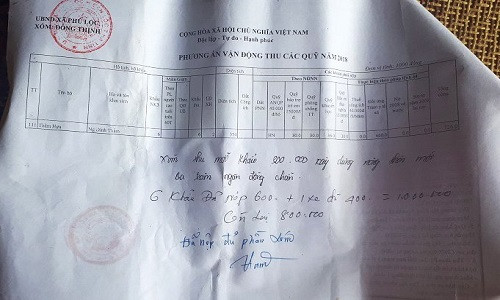 Mau giay viet tay quyen luc cua truong thon o Ha Tinh-Hinh-2