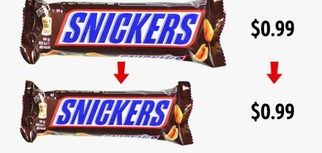 Giảm kích thước (số lượng) là một trong những cách thu hút khách mà nhà sản xuất vẫn duy trì được một tỉ lệ lợi nhuận ổn định mà không cần tăng giá.