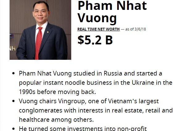 Tỷ phú Phạm Nhật Vượng. Ảnh: Forbes.