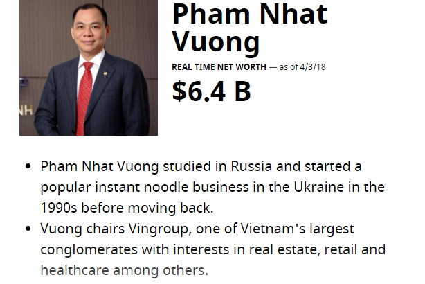 Trong khi ông Phạm Nhật Vượng là tỷ phú USD giàu nhất Việt Nam với khối tài sản 6,4 tỷ USD (theo Forbes), thì bà Hương cũng nắm giữ 4,73% vốn Vingroup, tương đương khối tài sản 14.631 tỷ đồng, là nữ đại gia giàu thứ 5 sàn chứng khoán. Ảnh: Forbes.