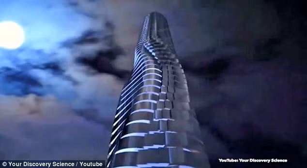 Nguồn năng lượng của tòa nhà biến hình lấy từ 79 tuabin gió đặt giữa các tầng, cùng những tấm pin năng lượng mặt trời lớn trên mái. Ảnh: Printest.