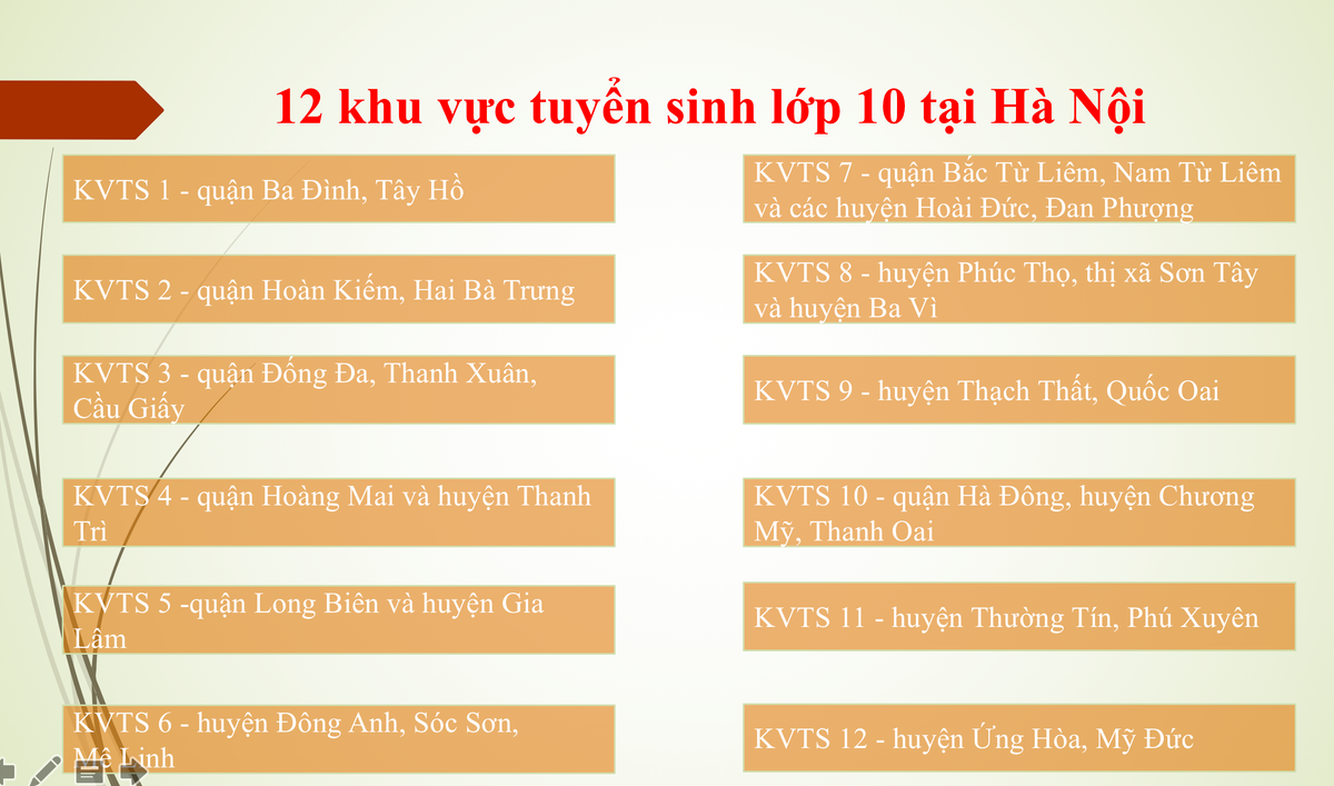 Đồ hoạ: Tuệ Nhi