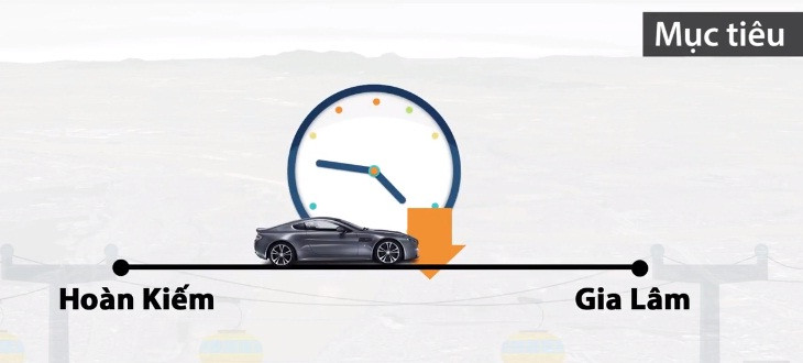 Mục tiêu của dự án cáp treo vượt sông Hồng là giảm ùn tắc giao thông, giảm thời gian di chuyển giữa quận Hoàn Kiếm và Gia Lâm. Ảnh: Zing.