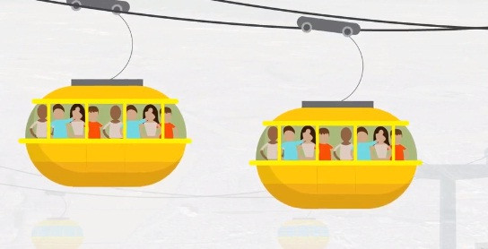 Ngoài ra, hành khách vừa di chuyển vừa có thể tham quan thành phố. Ảnh: Zing.