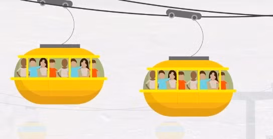 Ngoài ra, hành khách vừa di chuyển vừa có thể tham quan thành phố. Ảnh: Zing.