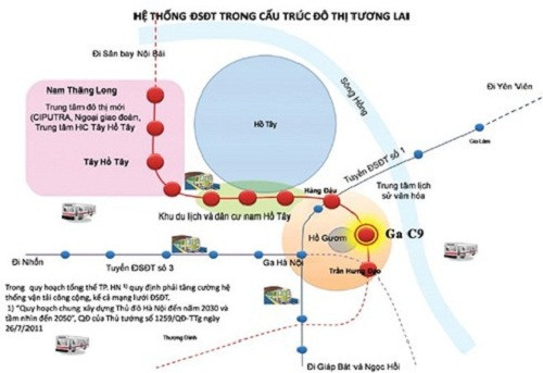 Sơ đồ và hướng tuyến, vụ trí nhà ga C9 bên bờ hồ Hoàn Kiếm.