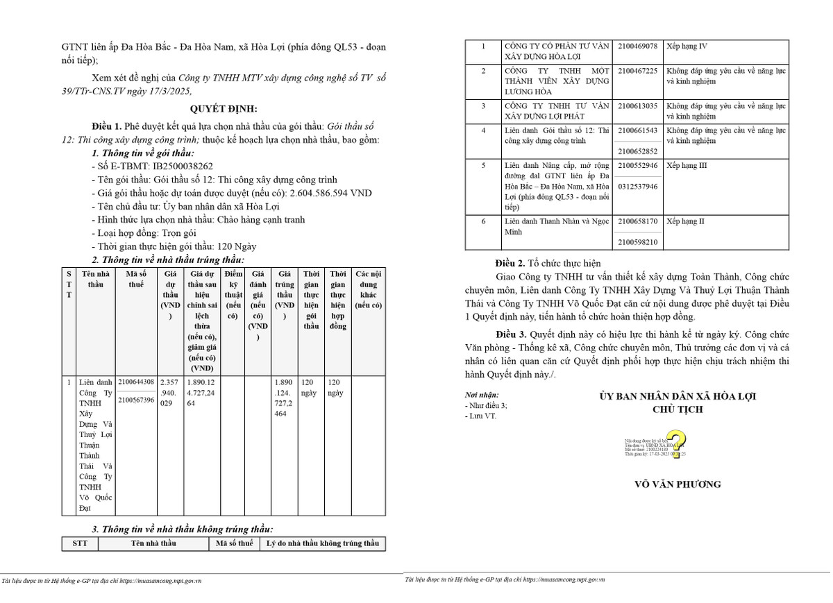 Trà Vinh: Bất ngờ với kết quả gói thầu công trình Thuỷ lợi nội đồng huyện Châu Thành - Hình 2 Tra Vinh: Bat ngo voi ket qua goi thau cong trinh Thuy loi noi dong huyen Chau Thanh-Hinh-2