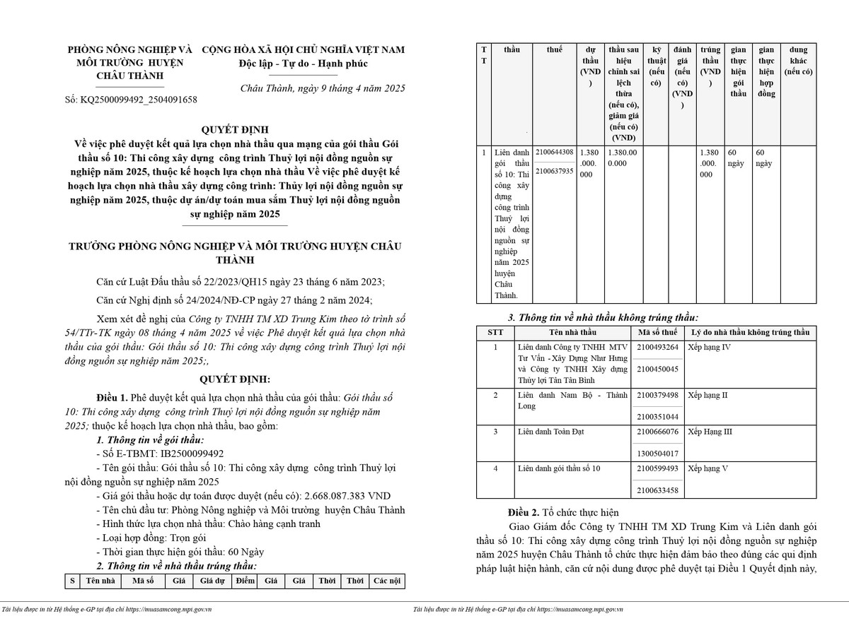 Trà Vinh: Bất ngờ với kết quả gói thầu công trình Thuỷ lợi nội đồng huyện Châu Thành Tra Vinh: Bat ngo voi ket qua goi thau cong trinh Thuy loi noi dong huyen Chau Thanh