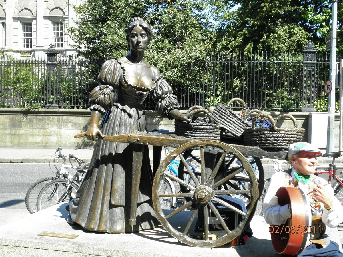 Đến năm 2014, bức tượng đồng Molly Malone được di chuyển tới văn phòng du lịch Dublin trên đường Suffolk và ở nguyên vị trí này cho tới ngày nay.