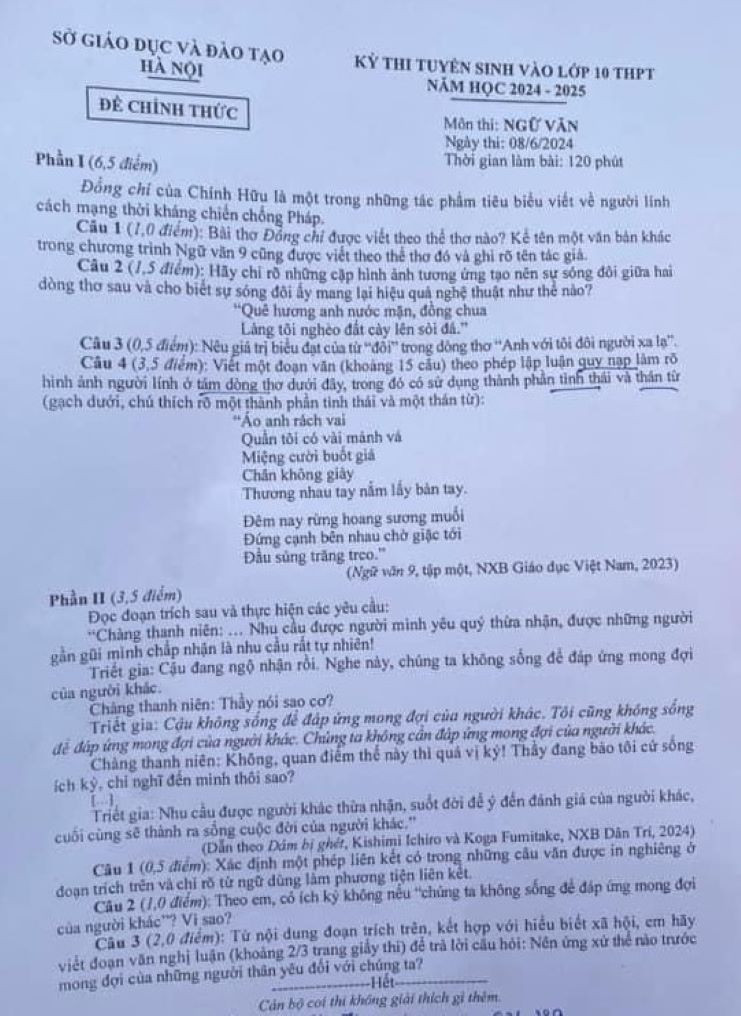 Thi vao lop 10 tai Ha Noi: Thi sinh phan khoi voi de thi Van