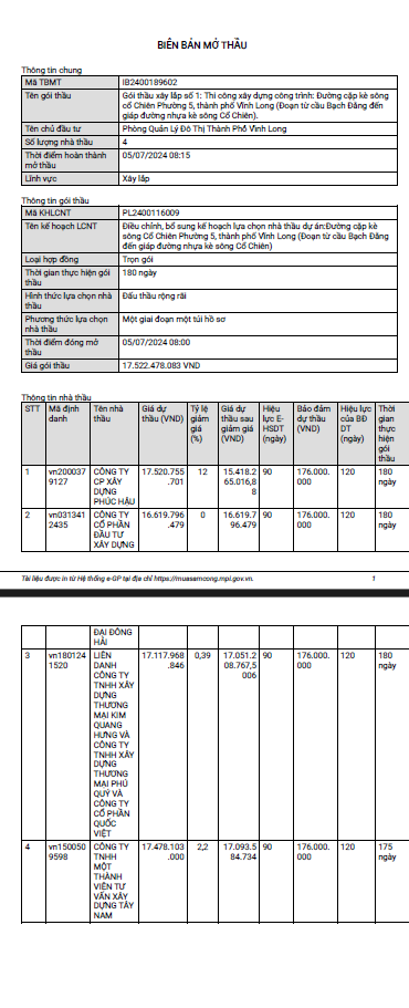 Vinh Long: 4 nha thau tham du goi thau duong ke song Co Chien