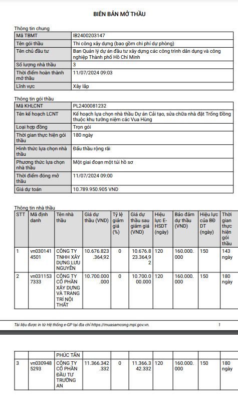 TPHCM: Goi thau hon 11 ty dong co ve tay Cong ty Luu Nguyen?