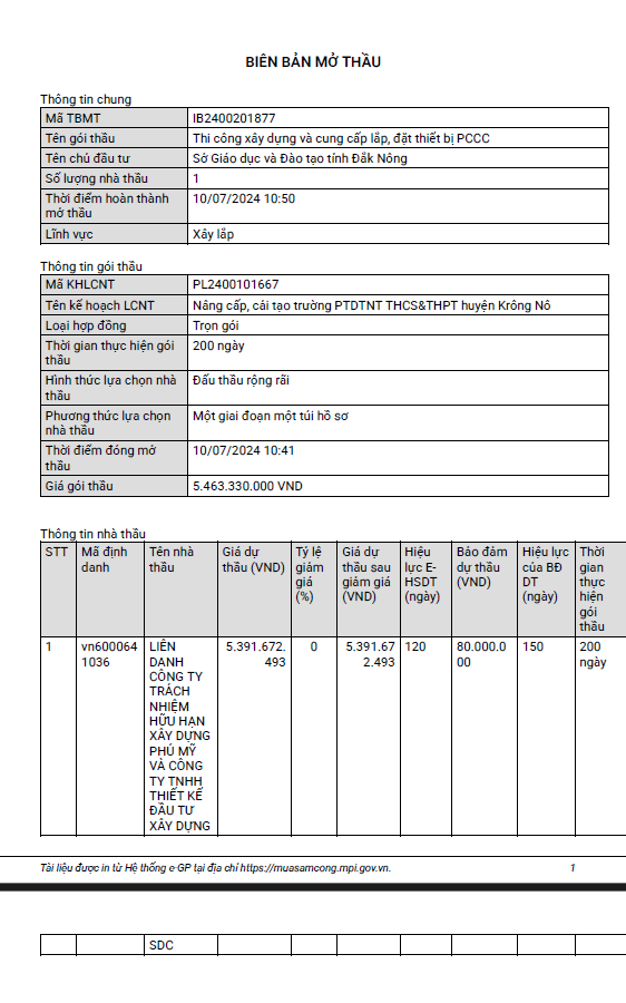 Đắk Nông: Liên danh 2 công ty dự gói thầu hơn 5,4 tỷ đồng Dak Nong: Lien danh 2 cong ty du goi thau hon 5,4 ty dong